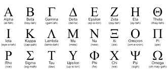 لغة يوناينة فی المنام
